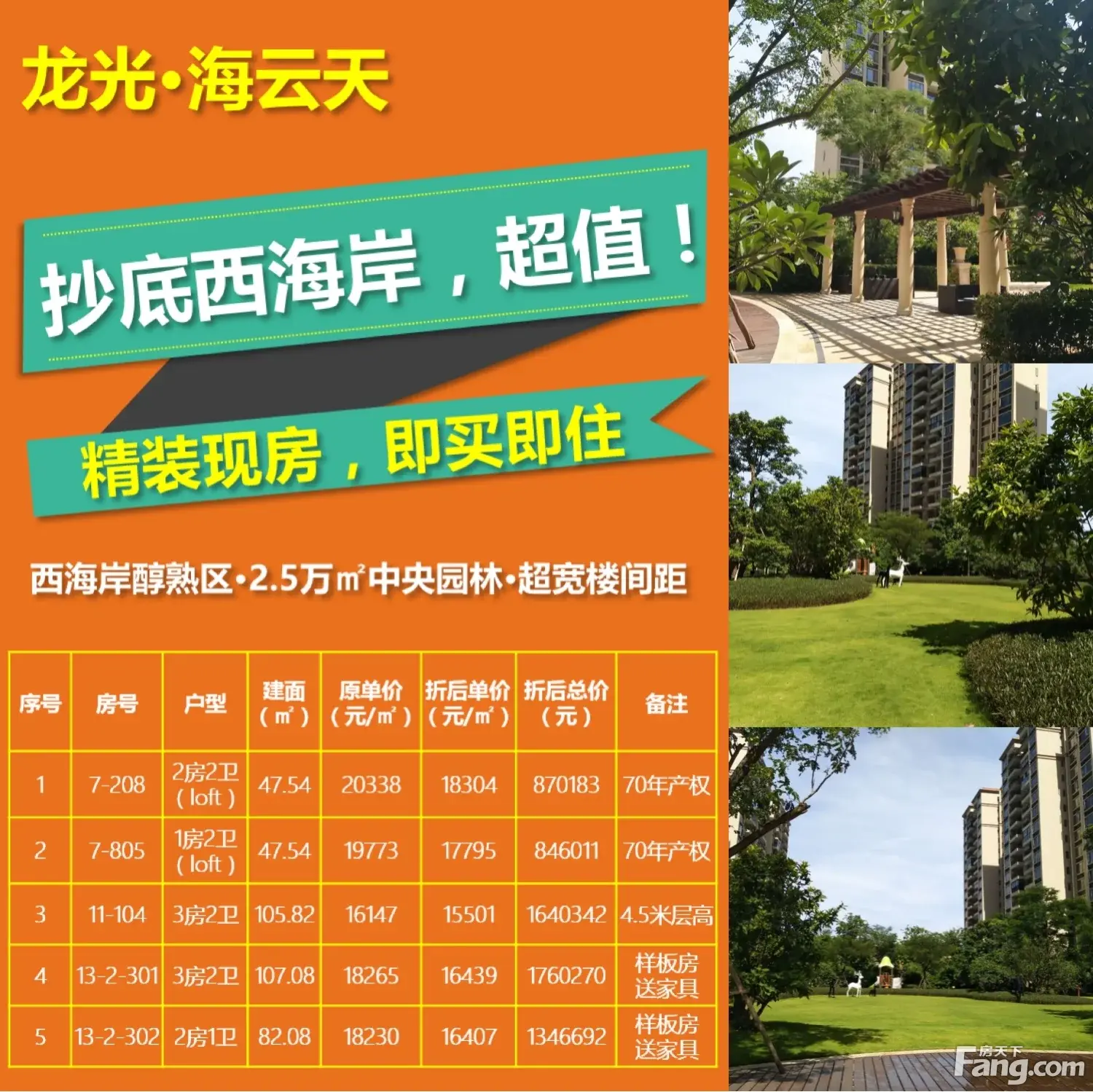 还在为国庆去那看房发愁吗?请看图~