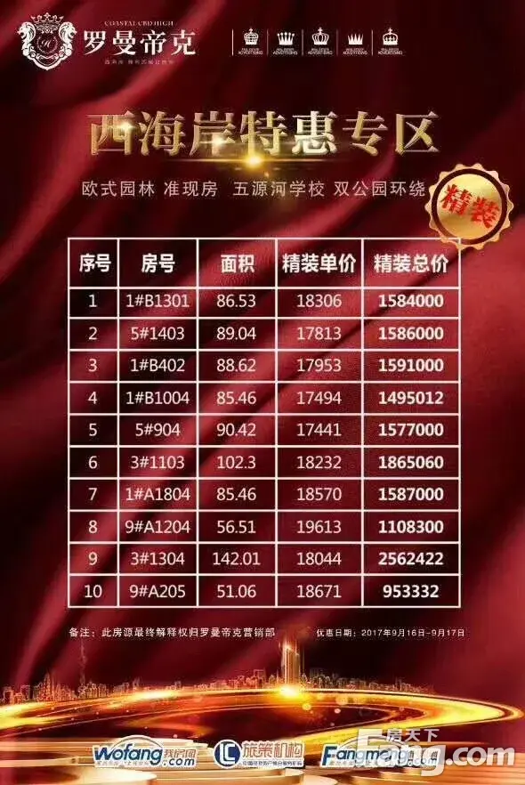 还在为国庆去那看房发愁吗?请看图~