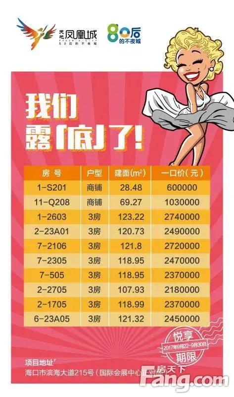还在为国庆去那看房发愁吗?请看图~