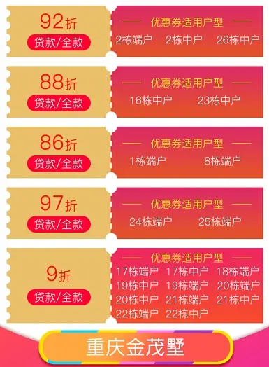 告诉你个事儿:我帮你要到了14个点的买房优惠,你信吗? 告诉你个事儿:我帮你要到了14个点的买房优惠,你信吗?