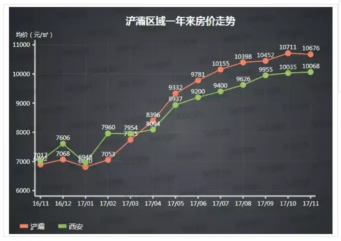20Уפ屣С߶Уع⣡