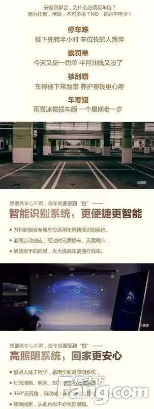 万科新都会专属车位开卖啦?