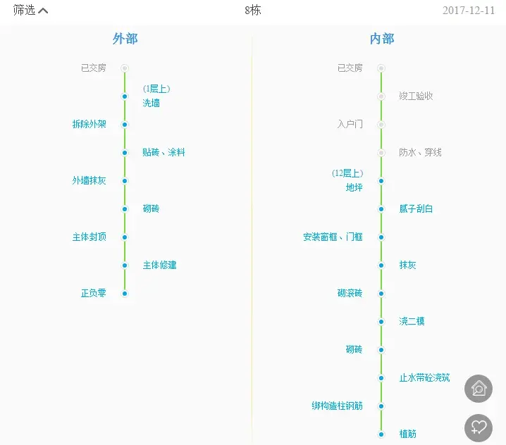 又更新了,南湖逸家的最新楼盘施工进度,戳!