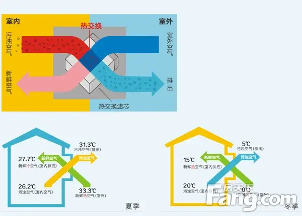 请输入帖子标题 字数上限40个汉字