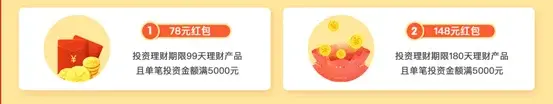 新年活动攻略:红包、年货、京东卡都给您!