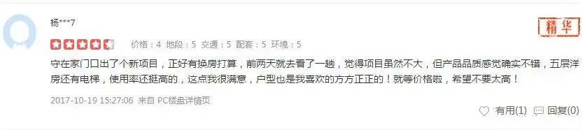 【每日评房】 【每日评房】