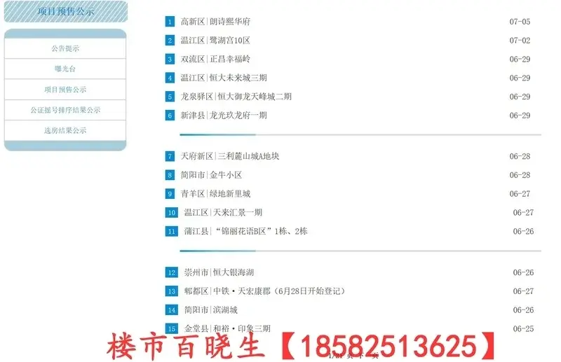 【胡说楼市】公寓投资分享,绝对有让你心动的理由!