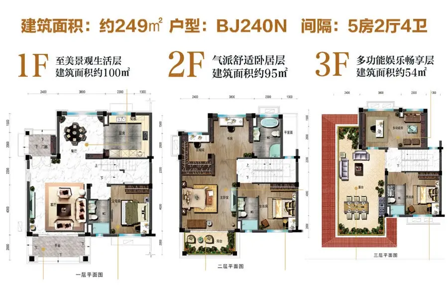 户型图:一期别墅BJ240N户型