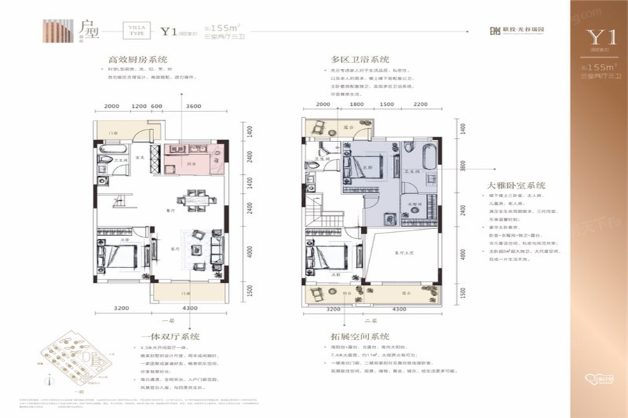 武汉超高人气楼盘 联投光谷瑞园 vs 中建星光城