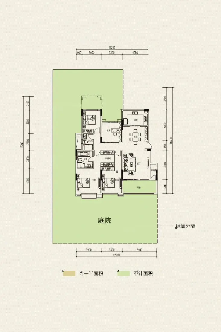 2021岳阳奥园誉湖湾楼盘,户型配套,价值分析报告