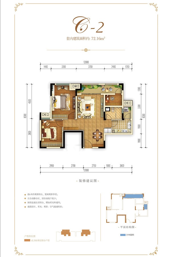 光华安纳溪湖的好户型,你更倾向哪个呢?来帮我选选呗?