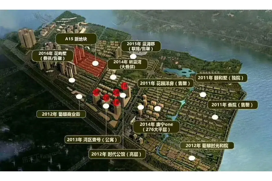 龙湖葡醍海湾,弘邦宝_周边配套_基本信息pk-烟台新房