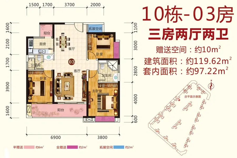 恩平人气top5幸福御城 vs 奥园锦江国际新城·御峰