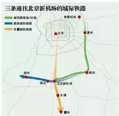 同时,修建三条轨道交通包括新机场快线,京雄铁路,廊涿城际铁路,新