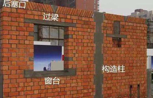 农村自建房门窗洞这样施工,非常不安全,别为了省钱不要命!