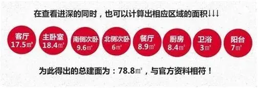 置业丨你真的会看户型图吗？教你看懂户型的好坏！