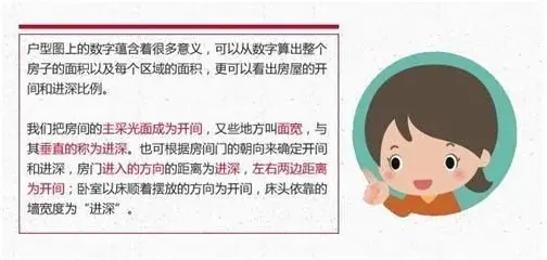 置业丨你真的会看户型图吗？教你看懂户型的好坏！