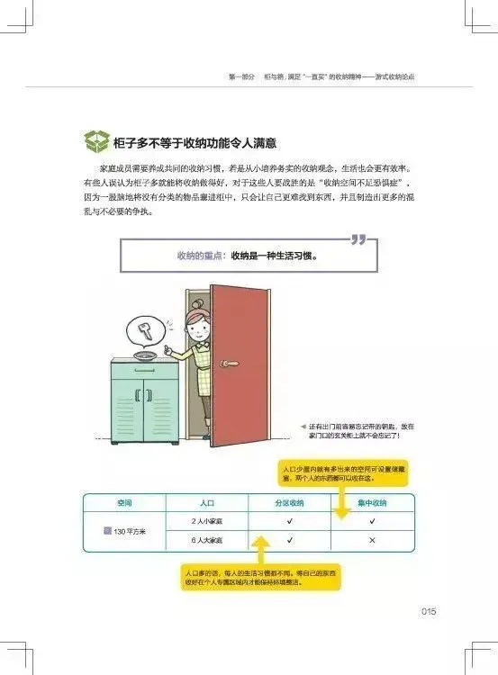 字体设计问题解,解决90%的收纳超图.巧橱柜设计图片