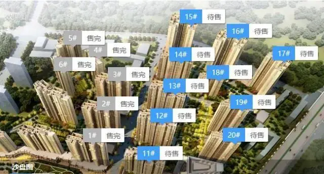 保利上城此次户型有极大改进.
