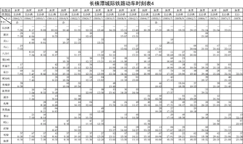 长株潭城铁全线票价来了!长沙西到株洲40元 到湘潭36元