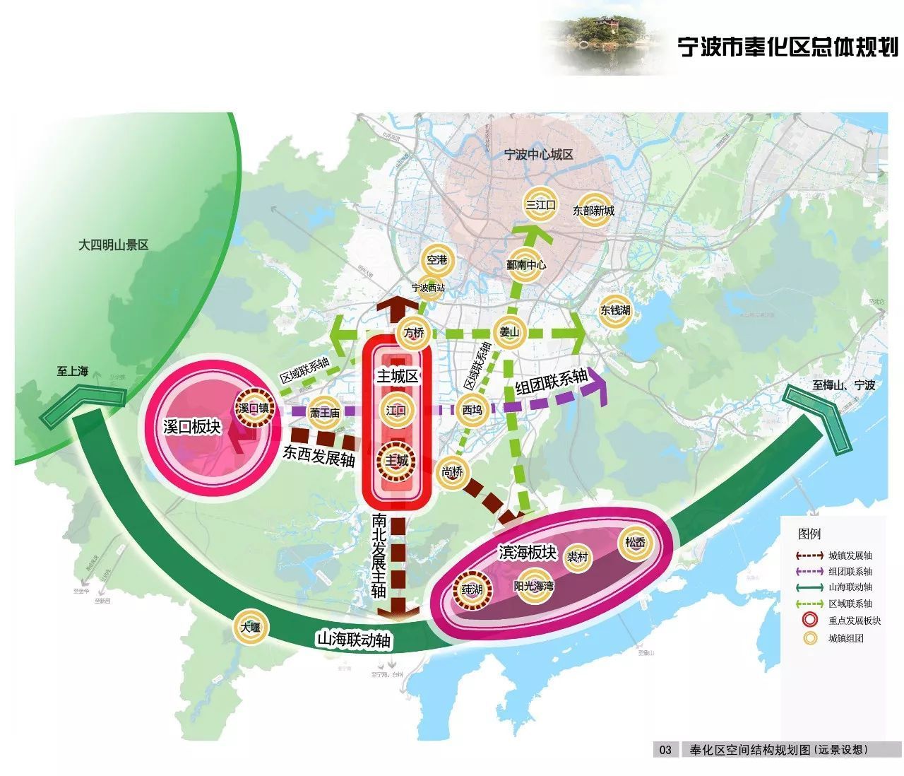 奉化最新规划出炉!(附图)