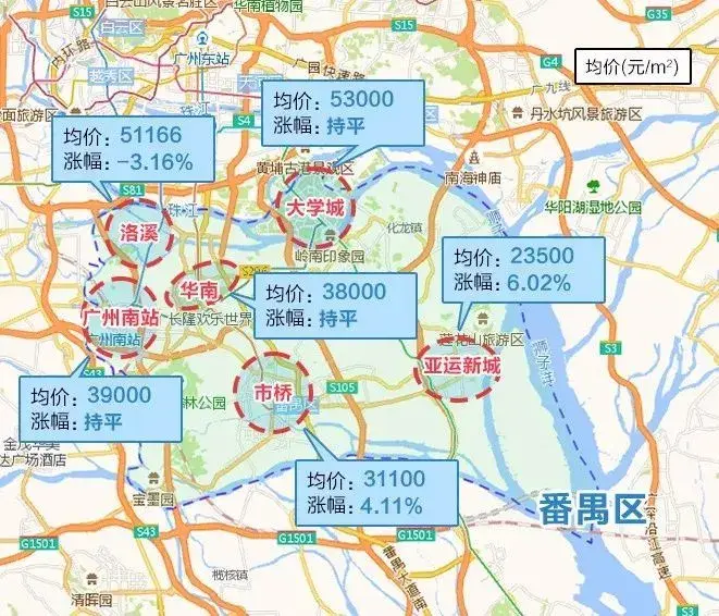 增城冲3万!蕉门河2.5万!洛溪更破5万!外围60盘最新报价