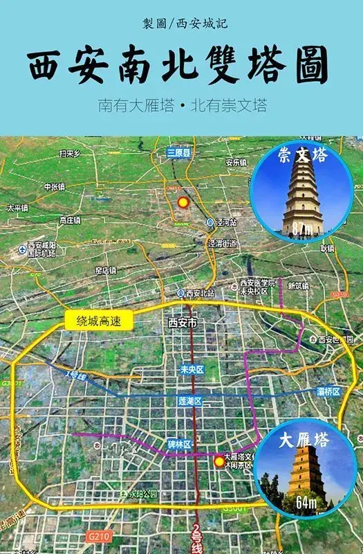 阿里巴巴的强势进驻:发现"南有大雁塔,北有崇文塔"!