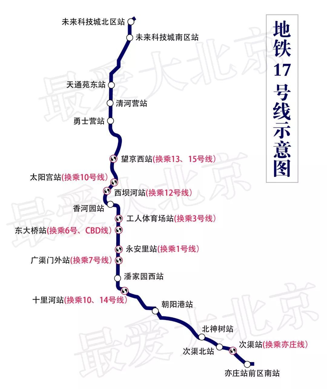 北京2021年地铁规划全图公布!说好的4号线南延固安.