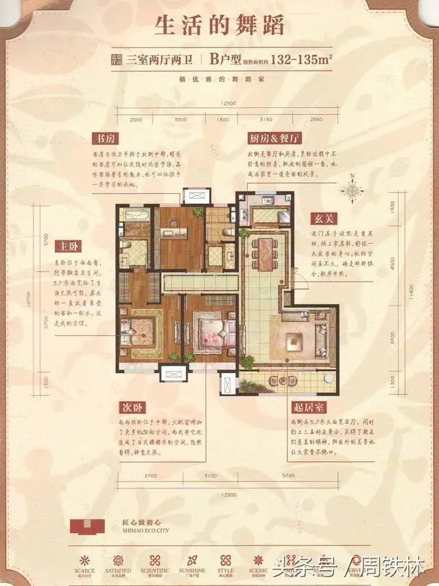 天津中新生态城世茂玖熙鸟瞰图
