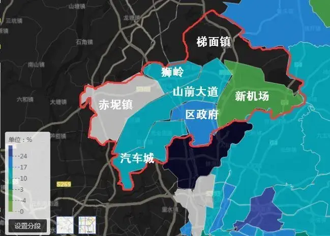 花都区各板块价格复合增长率情况