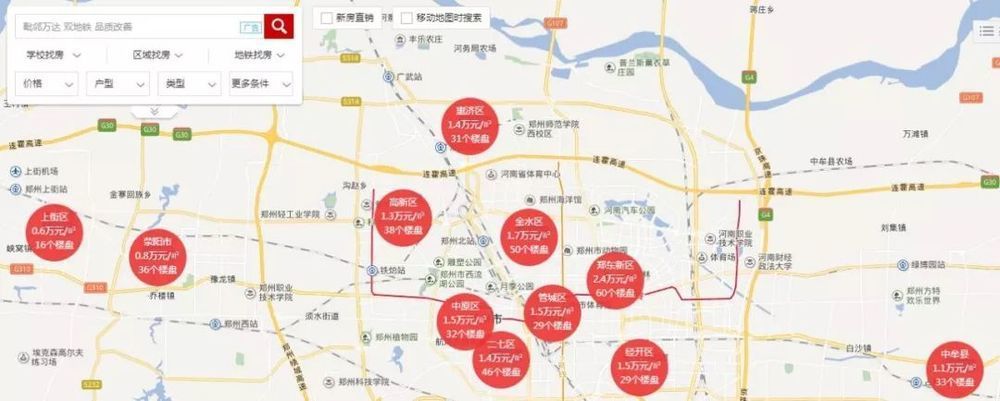 不完全统计,14区最新均价,郑东新区24000元/平,毫无悬念的领跑全郑州