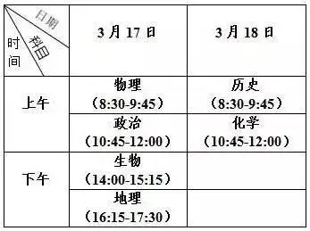 2018江苏小高考考试时间安排及注意事项(附:押