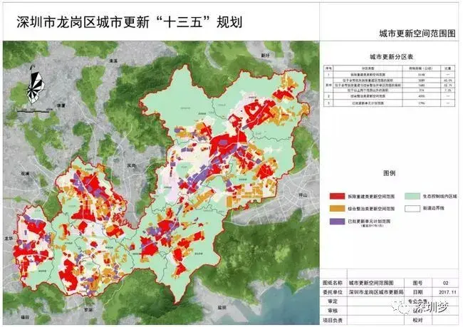 深圳市各区城市更新"十三五"规划(附范围图),一季度已批计划立项25个