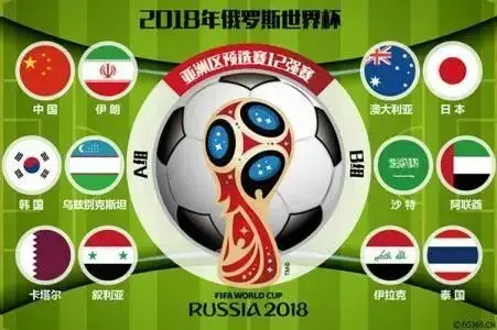 波胆足球 - 专业波胆比分推荐平台 实单分享+稳胆计划国际足联公布2020世俱杯赛程 决赛将在春节进行