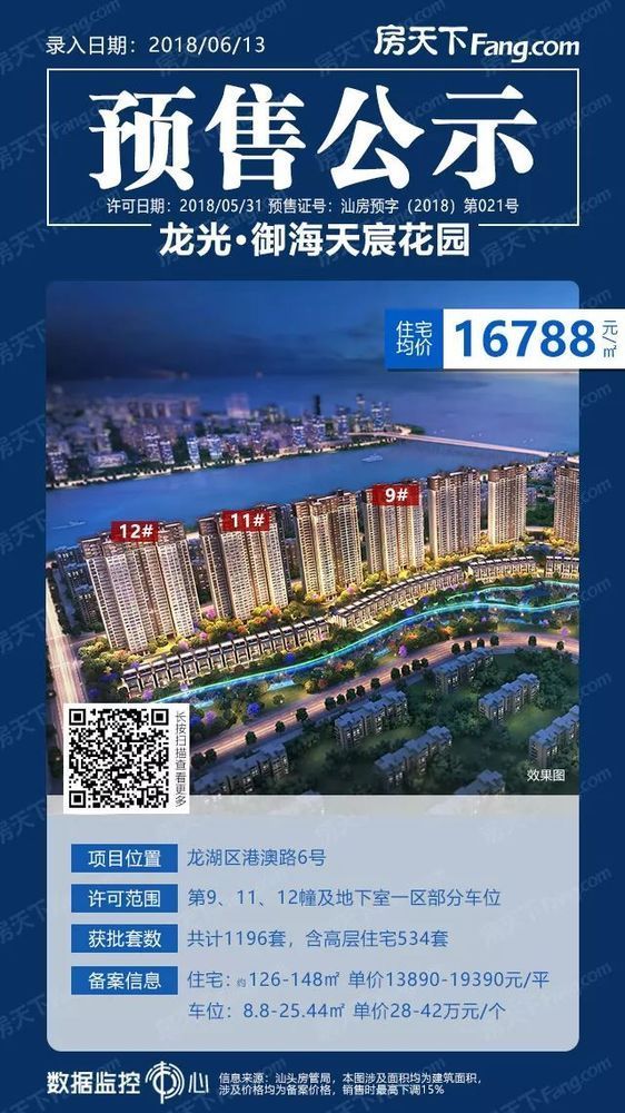 御海天宸534套住宅预售备案价1389019390元㎡