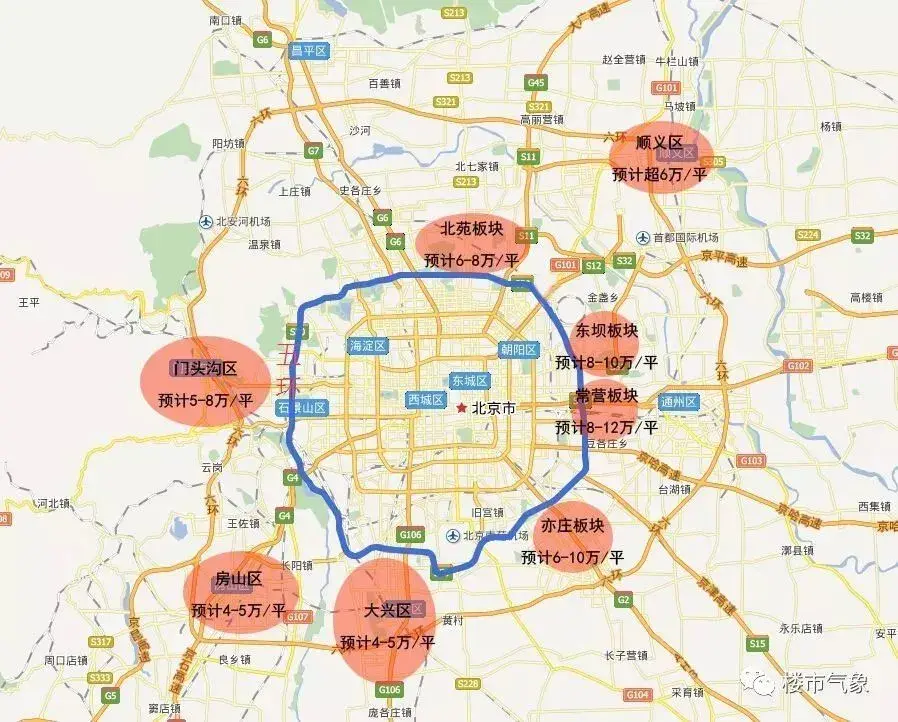 郑州四环的长度,与北京五环相当,北京五环长度约99公里.