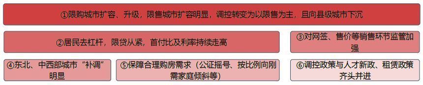 2018年上半年广州房地产市场总结与趋势展望