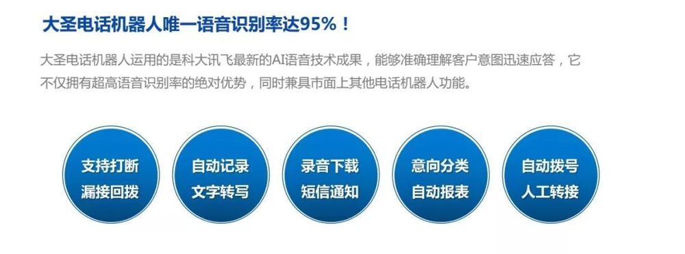 4天97组A类客户!筋斗云大圣智能电话机器人助力镇江万科,引爆地产营销新革命