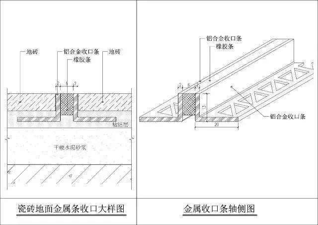 铺砖用金属条收边,颜值爆表!【附节点做法】
