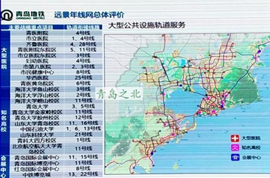 青岛地铁新一轮规划 9大枢纽|13个战略功能中心