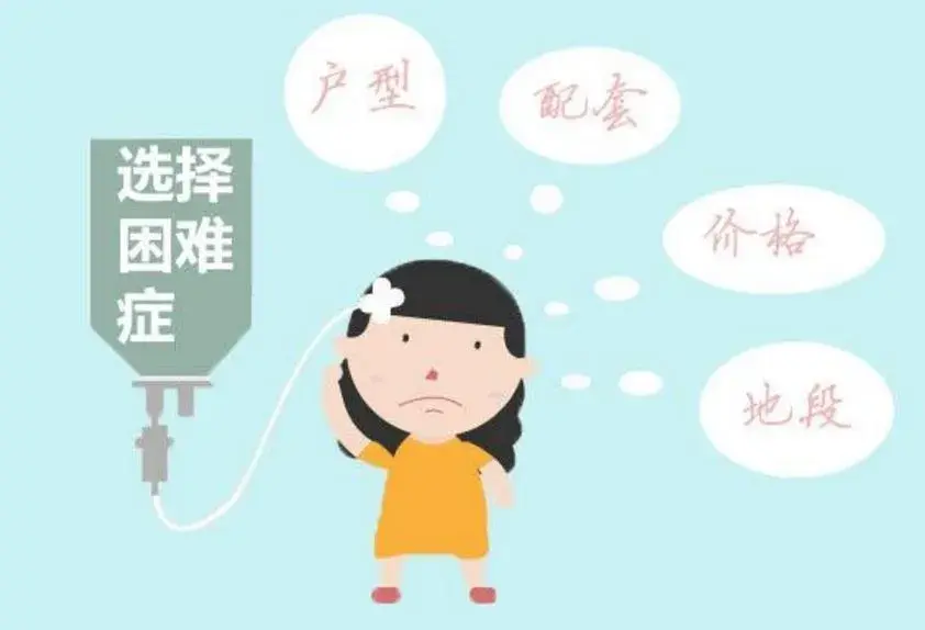 主要疑惑在于其"选择困难症"