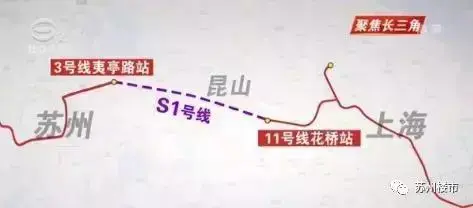 重磅!苏州轨交7、8号线有了最新进展,那么轨交S1号线……