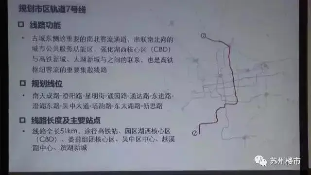 重磅!苏州轨交7、8号线有了最新进展,那么轨交S1号线……
