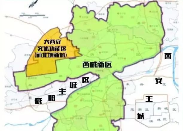 近年来,咸阳市确定了"东进南跨西扩北上"的城市发展姿态和"三城两带"