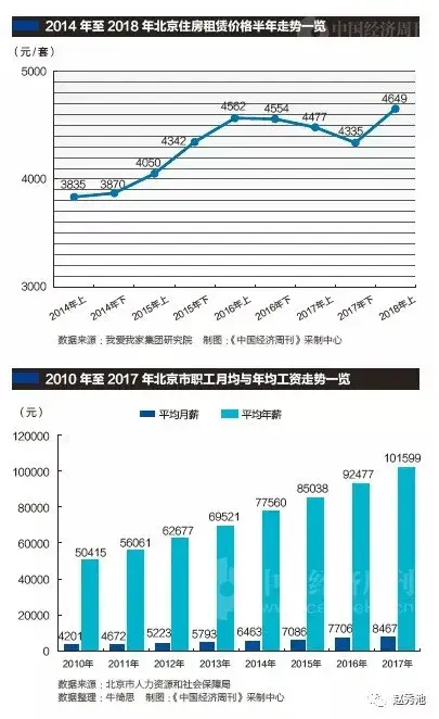 澳门金沙