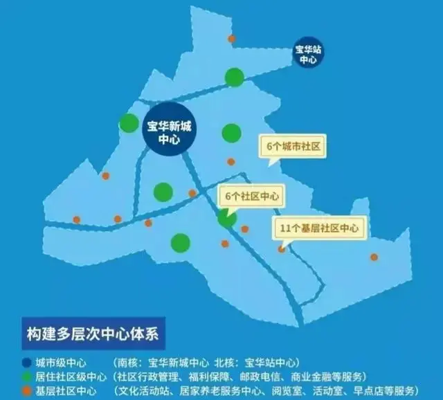 宝华新城迎来一次翻天覆地大规划!将与2号线,4号线相接