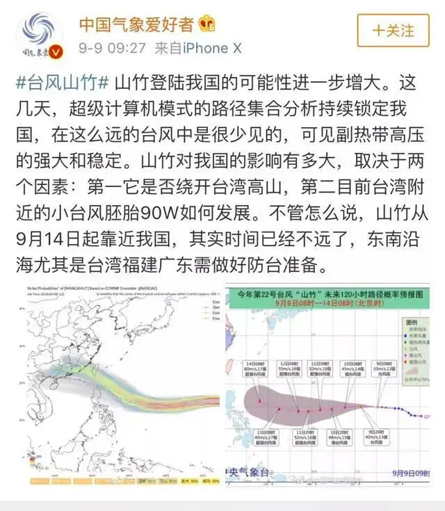 突发!台风“山竹”强势来袭!或为2018“风王”