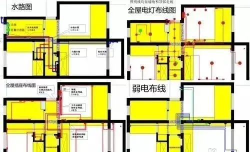 全屋水电回路和开关面板位置数量高度毫厘不差少一个都不行