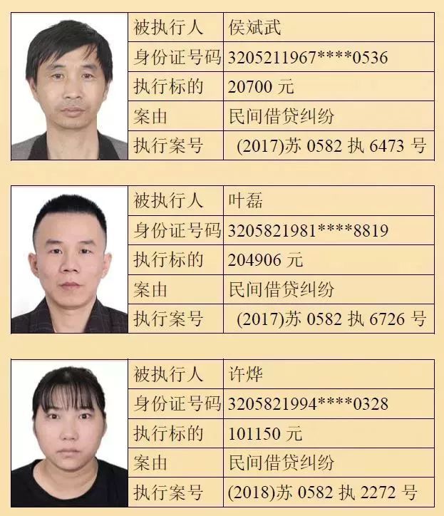 欠钱不还,请记住这129张脸!张家港老赖名单大曝光