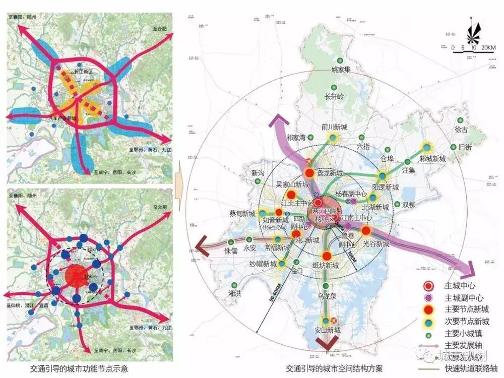 图3 |交通引导的城市空间结构方案示意